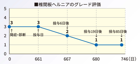 stem2_2