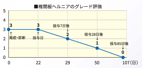 stem2_5